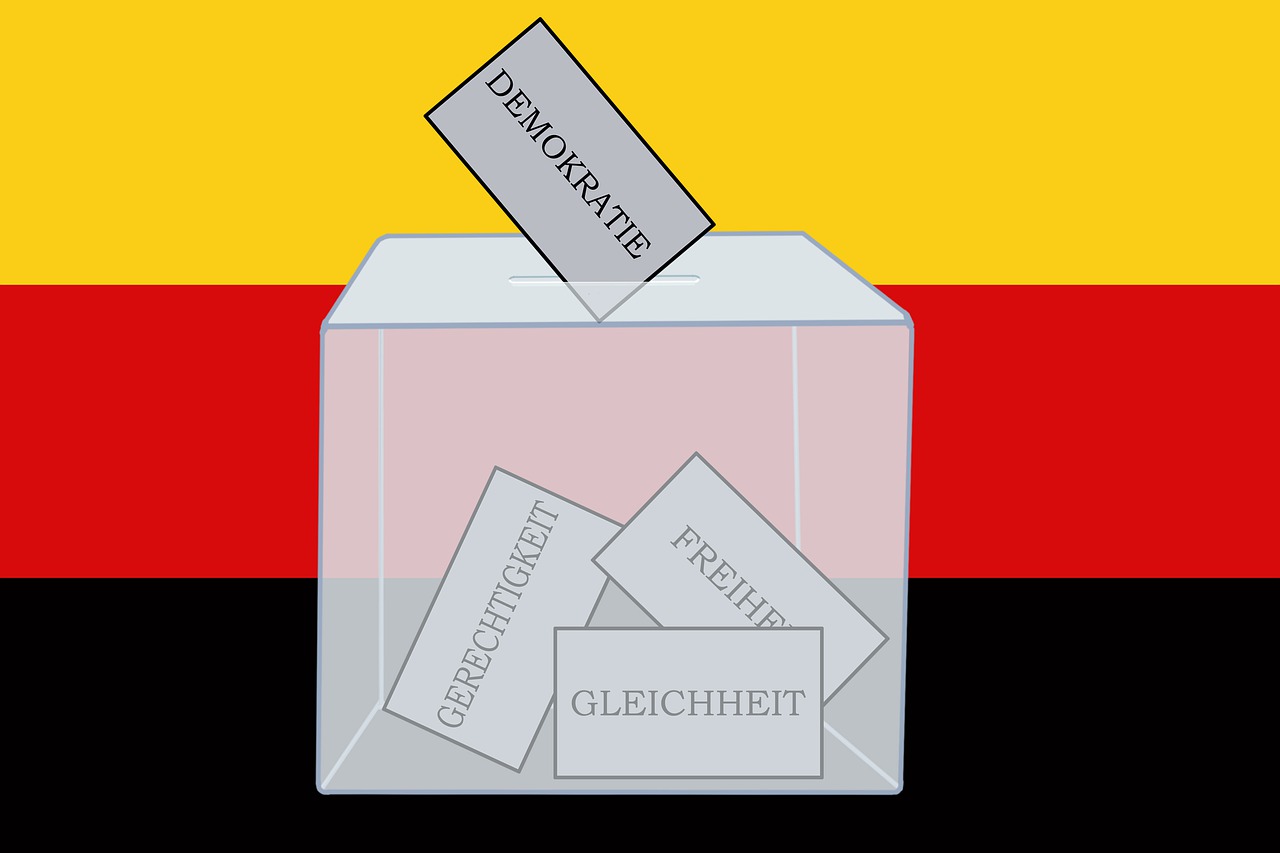 Merkmale der Demokratie